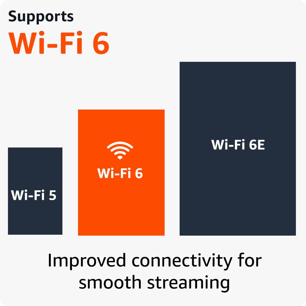 4K TV Stick with Voice Remote W758