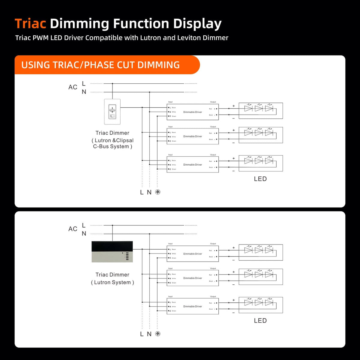 200W Triac Dimmable LED Driver Power Supply Z594