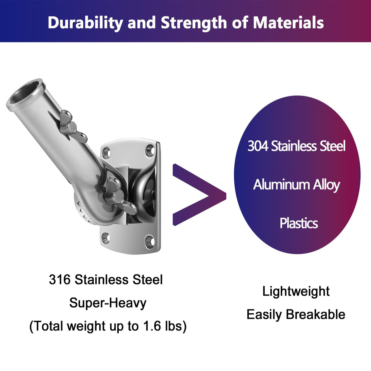 316 Stainless Steel Flag Pole Holder Bracket with Drain Hole, 1" A219674