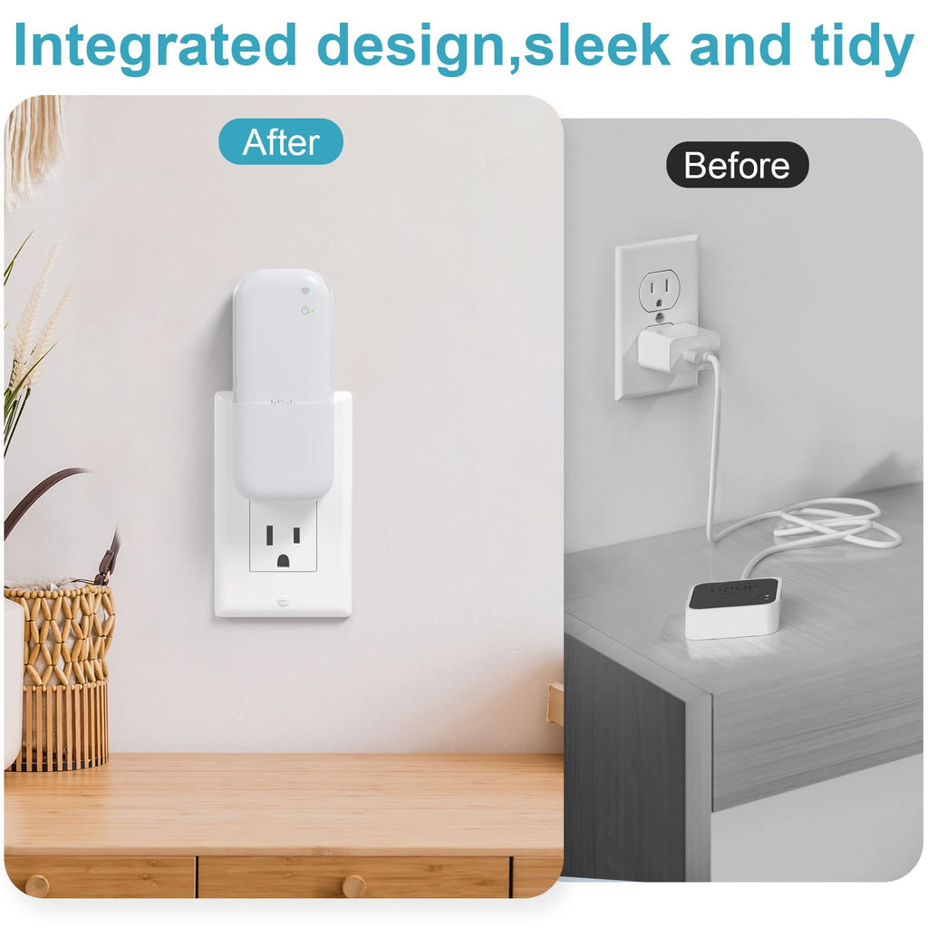 Wall Mount for Blink Sync Module Core with Built-in Charger O65198