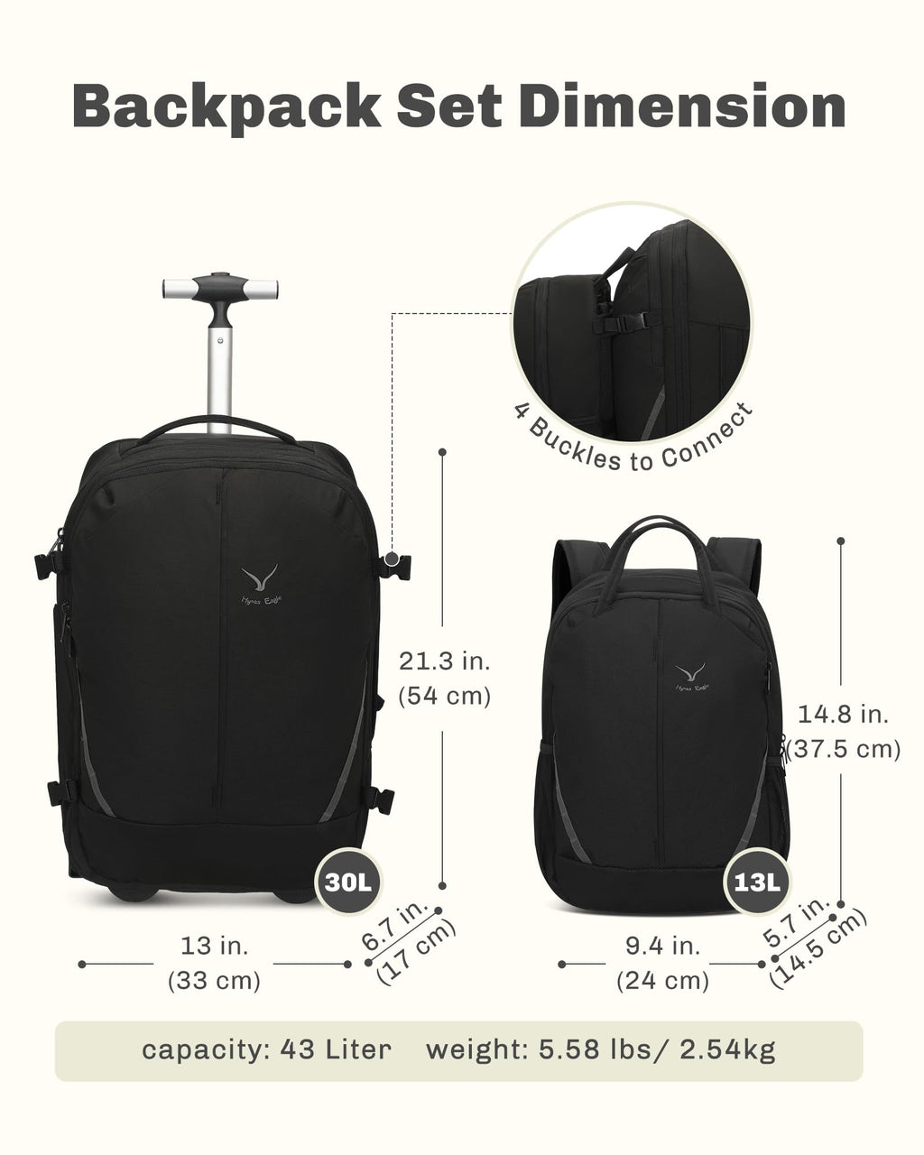 Rolling Backpack with Wheels 43L with Packing Cubes Set 6PC O776648