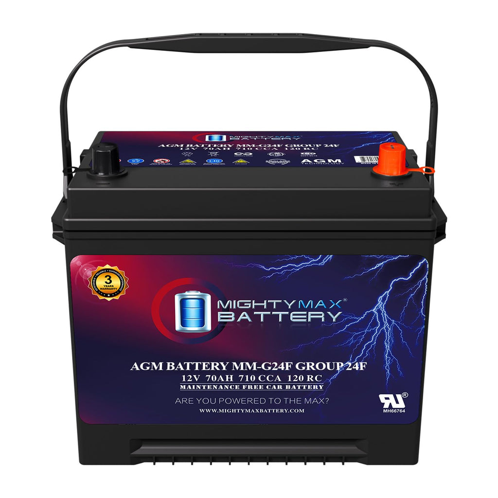 12V 70Ah AGM Replacement Battery L2915