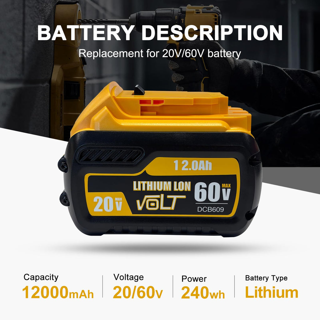 12Ah Replacement Battery 2 Packs N98614