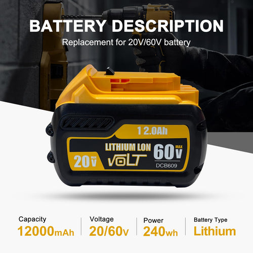 12Ah Replacement Battery 2 Packs N98614