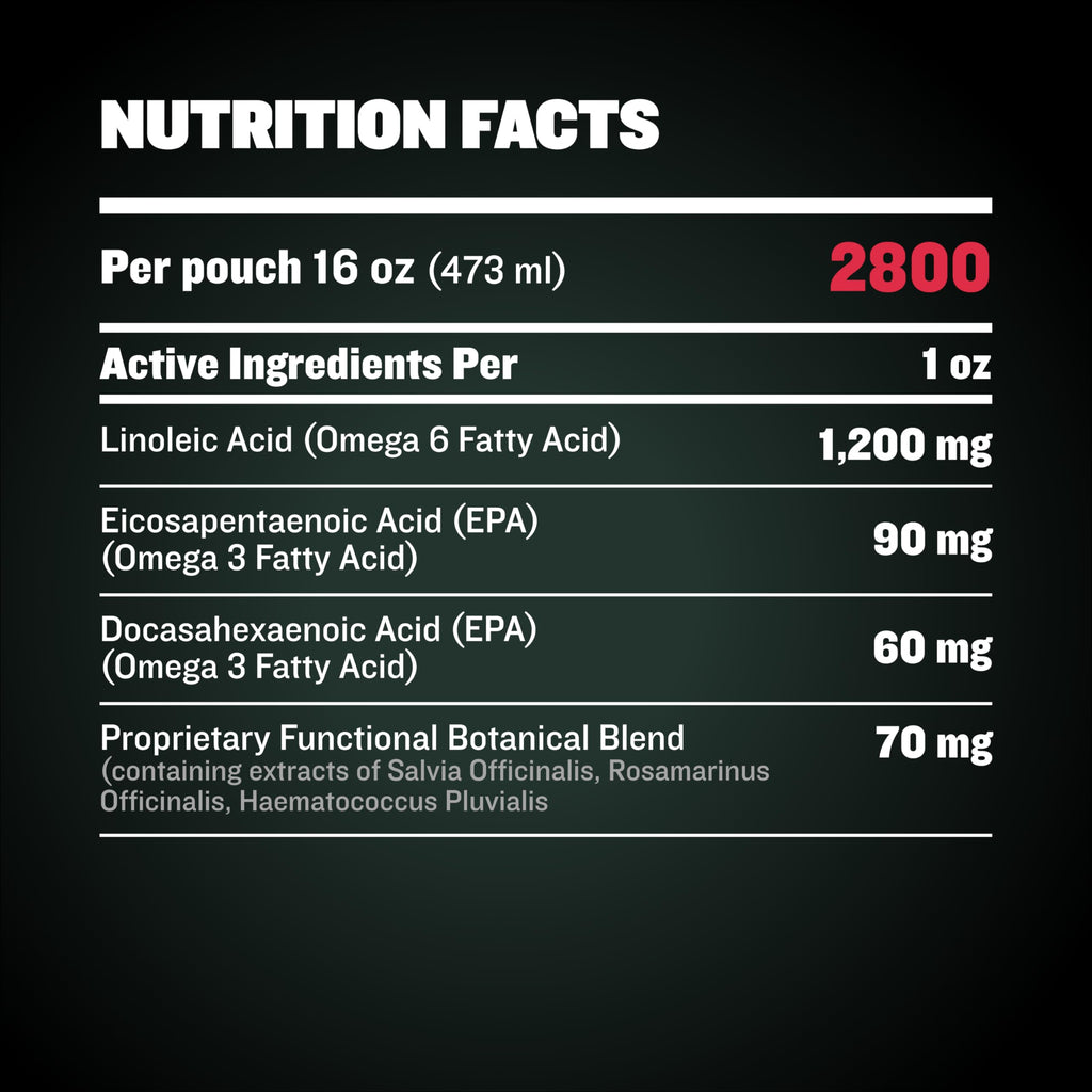 Dog Muscle & Weight Gain Liquid Bundle R123