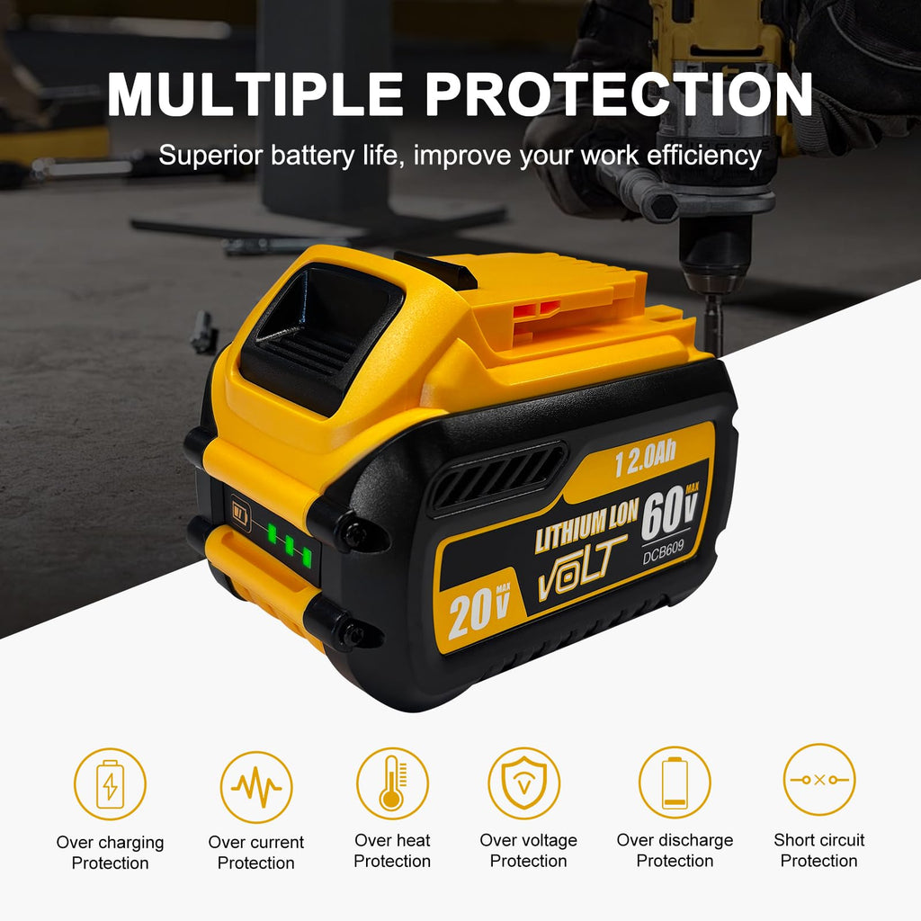 12Ah Replacement Battery 2 Packs N98614
