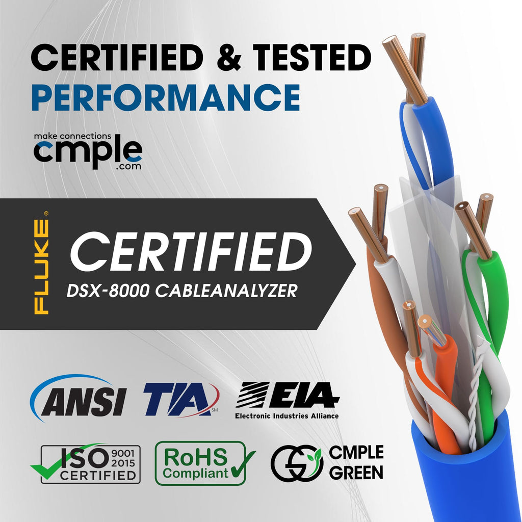 Cat6 Plenum CMP 23AWG UTP Solid 1000ft Blue Ethernet Cable Y61920