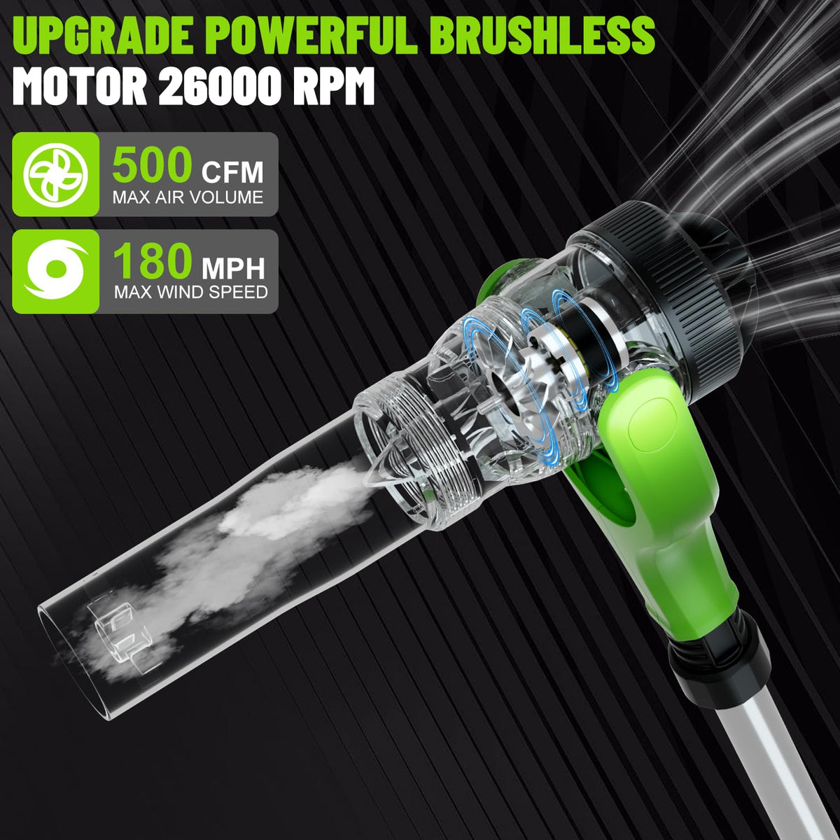 Cordless Leaf Blowers T59537