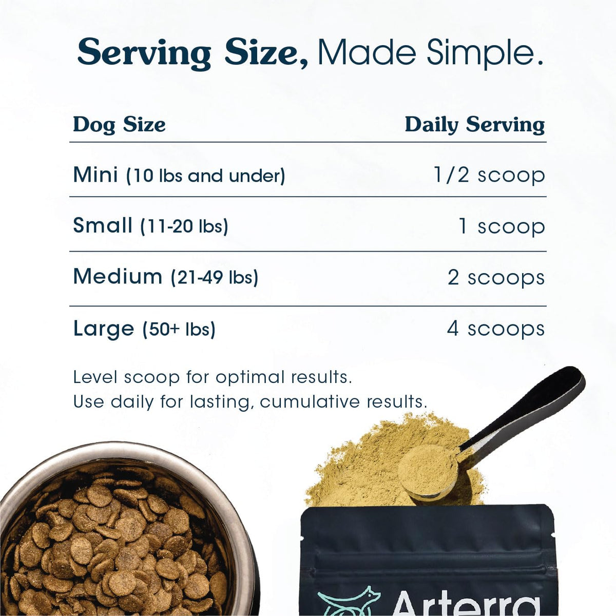 Senior Powder Dog Food Topper J69221