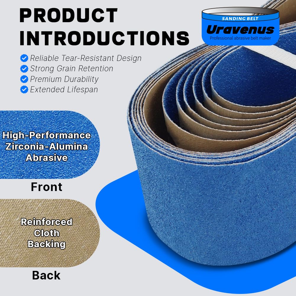 36 Inch 60 Grit Zirconia Sanding Belts R865747