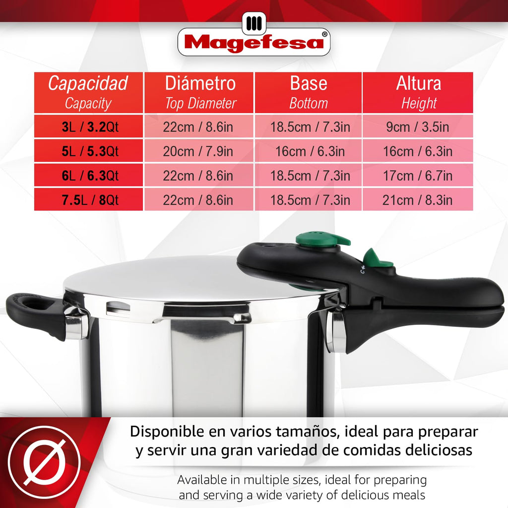 Fast Pressure Cooker 3 + 6 L M486
