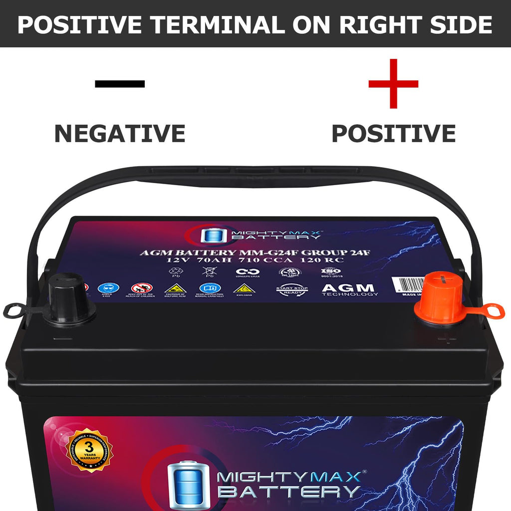12V 70Ah AGM Replacement Battery L2915