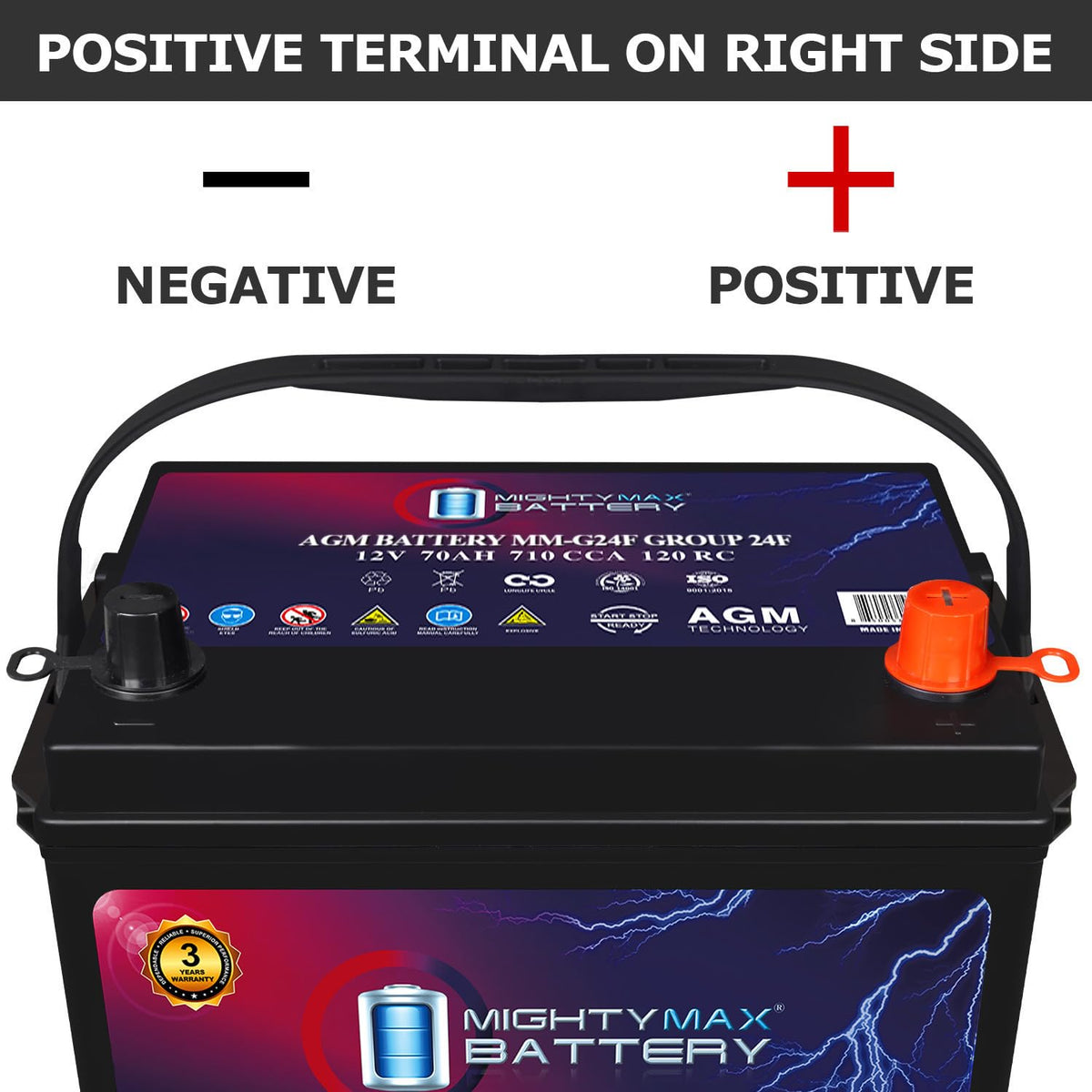 12V 70Ah AGM Replacement Battery L2915