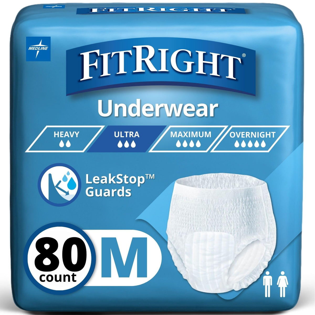 Medium Size Heavy Absorbency Adult Protective Underwear 80 Count C6051