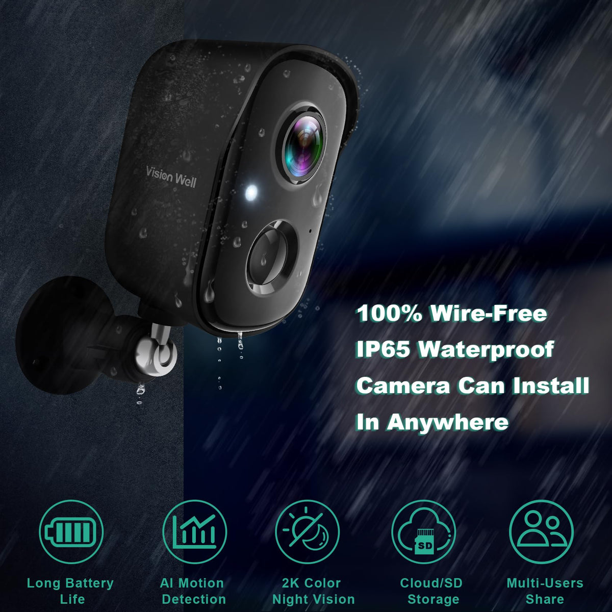 Wireless Outdoor Security Cameras Q75616