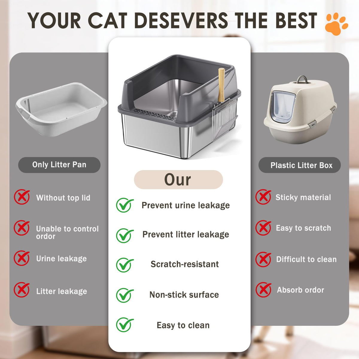 Stainless Steel High Sided Litter Box with Scoop O813824