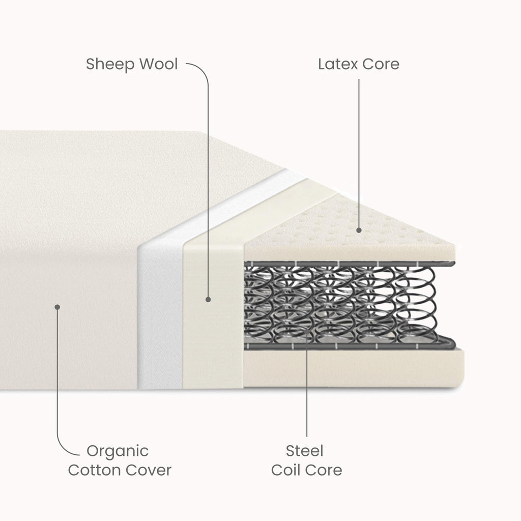 Organic Crib and Toddler Mattress J8779