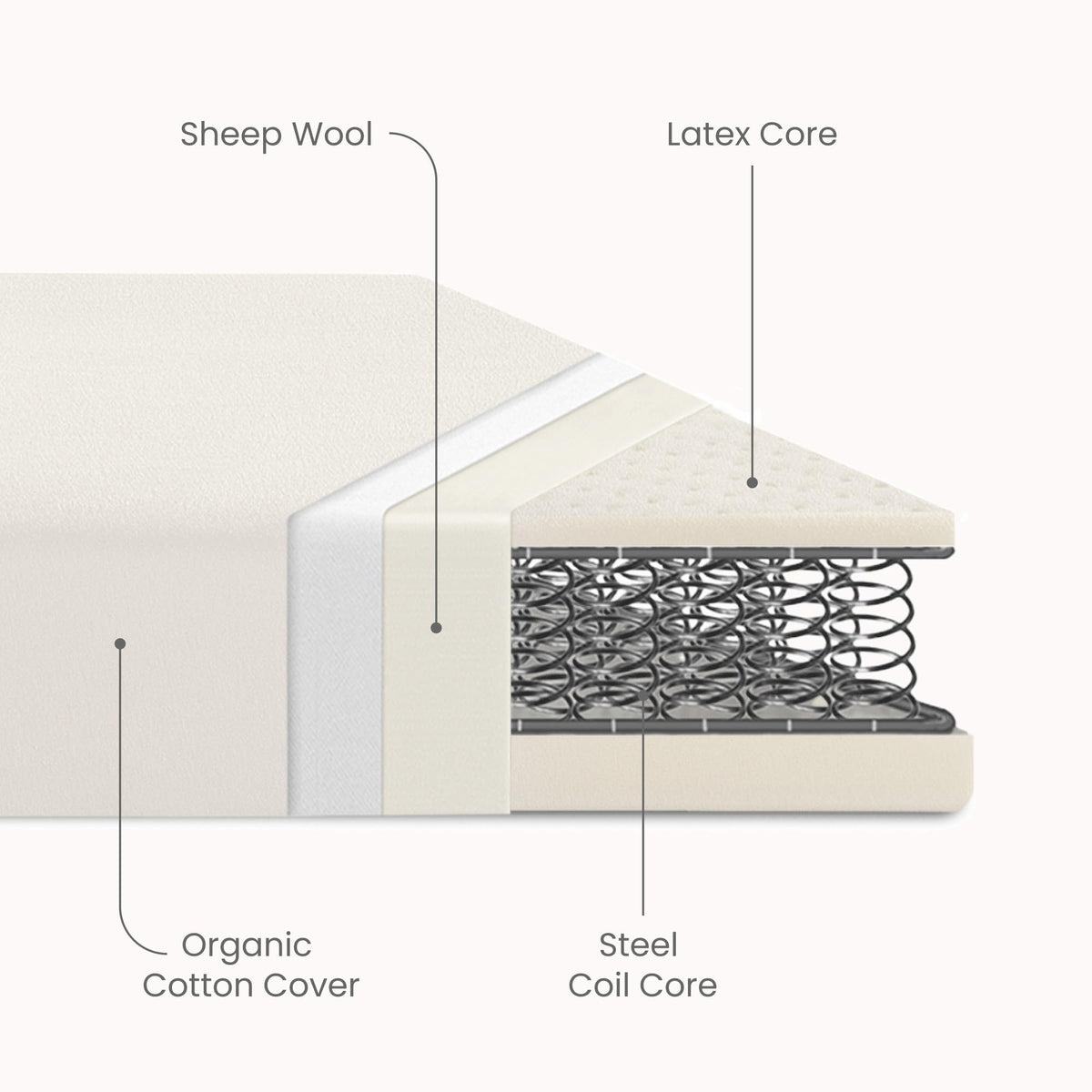 Organic Crib and Toddler Mattress J8779