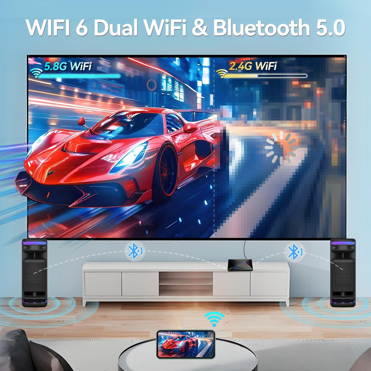 Android TV Box 4GB RAM 32GB ROM 4K 8K WIFI6 1000M Ethernet C437121