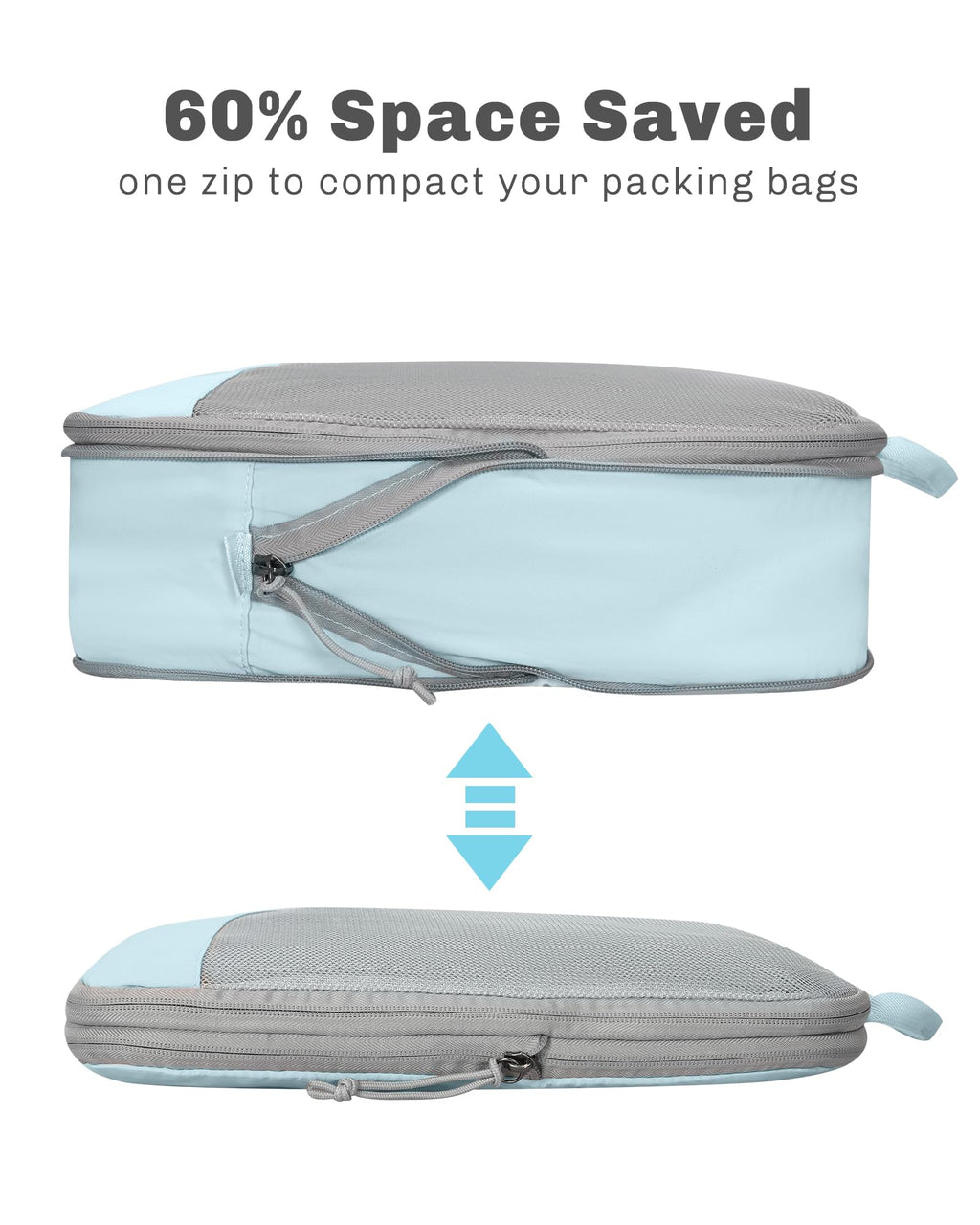 Rolling Backpack with Wheels 43L with Packing Cubes Set 6PC O776648