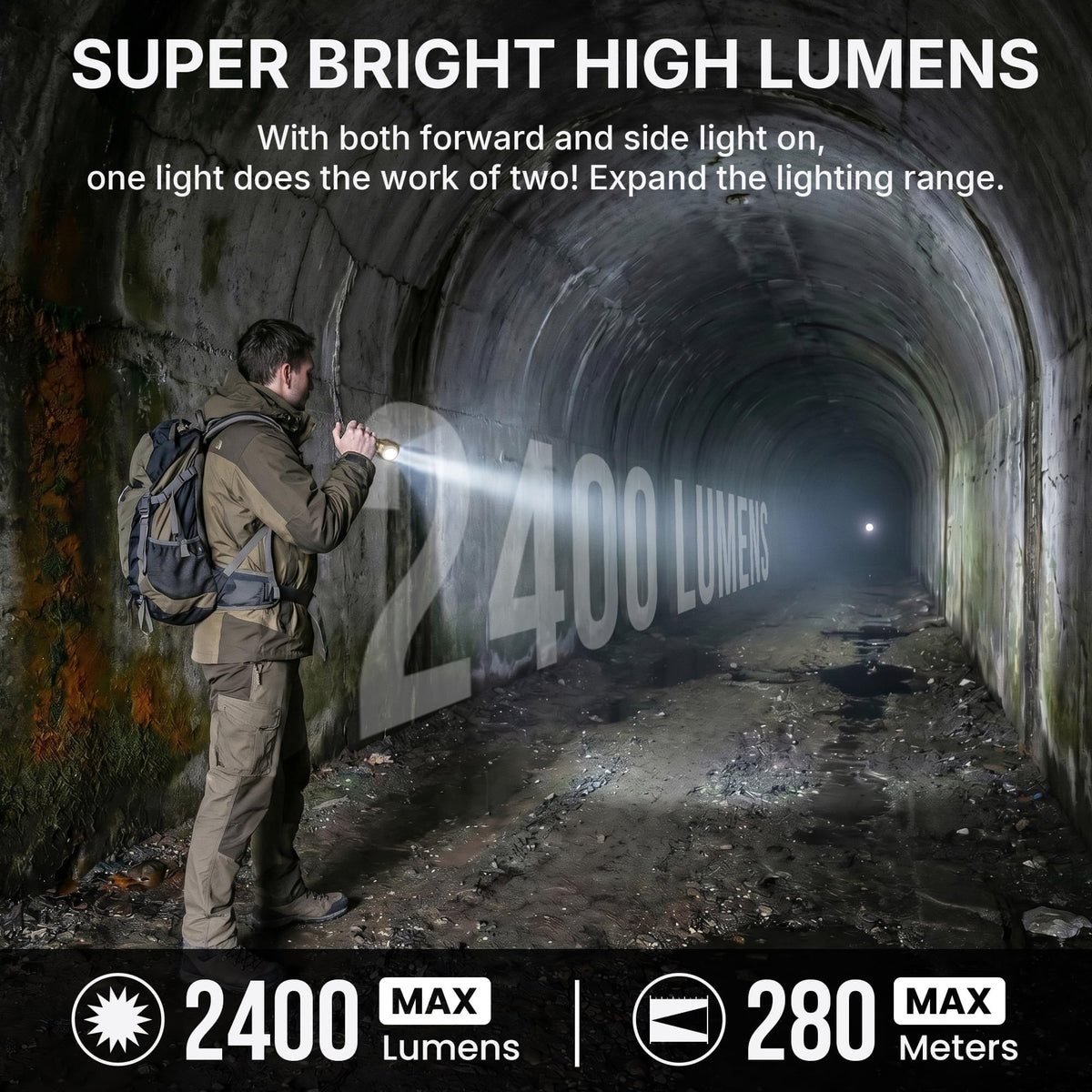 2400 Lumen Rechargeable LED Flashlights with Clip B276