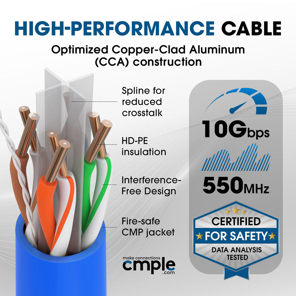 Cat6 Plenum CMP 23AWG UTP Solid 1000ft Blue Ethernet Cable Y61920