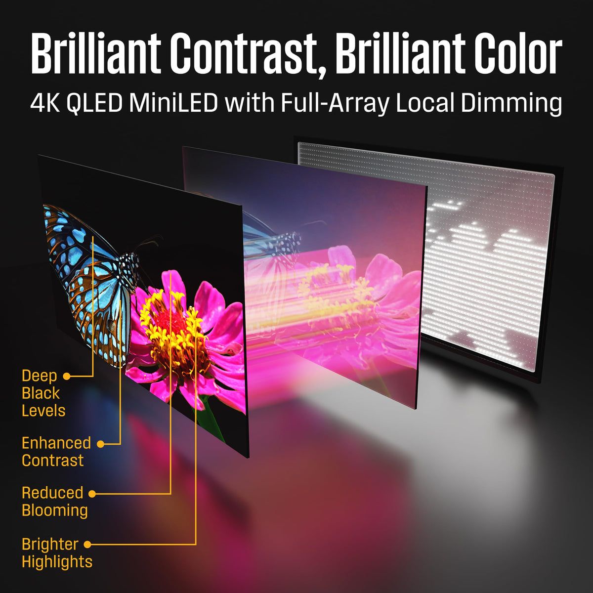 55 Inch Mini LED 4K UHD Smart TV M84556