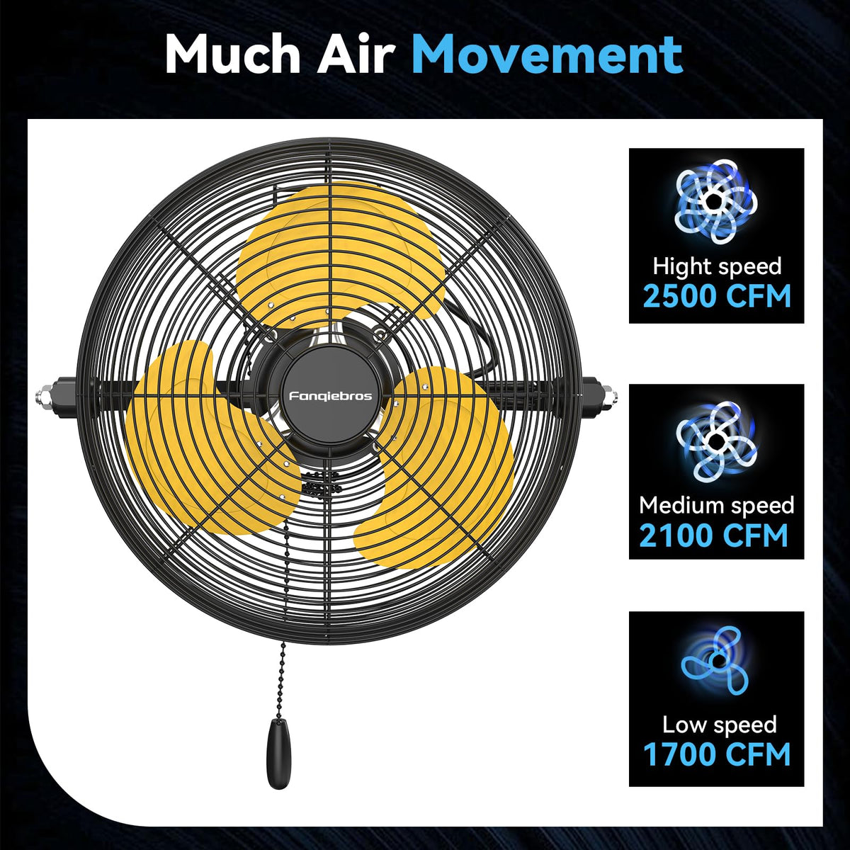 12 Inch 3-Speed High Velocity Wall Mount Fan F612097