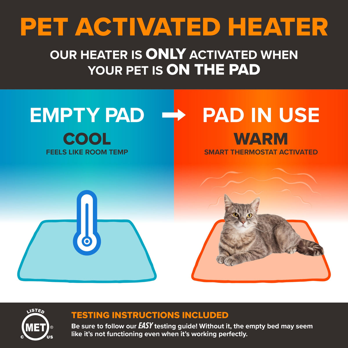 Heated Outdoor Cat House A38884