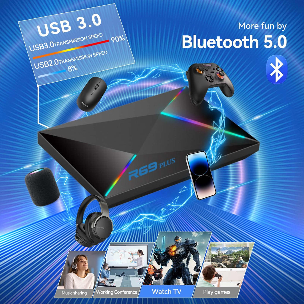 Android TV Box 4GB RAM 32GB ROM 4K 8K WIFI6 1000M Ethernet C437121
