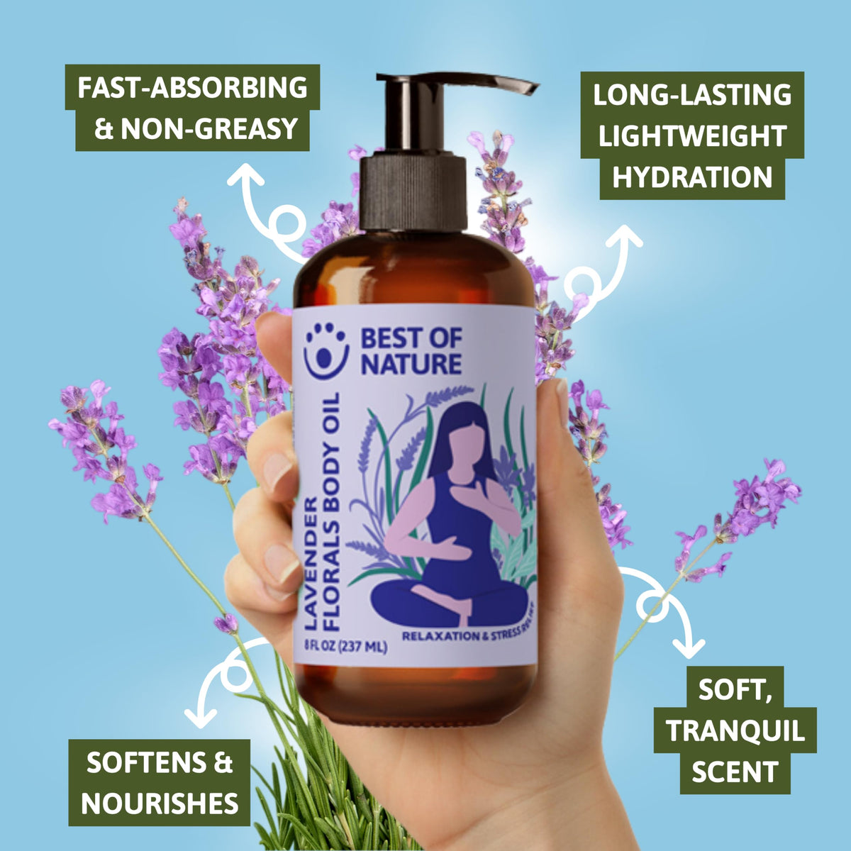 Lavender Aromatherapy Massage & Body Oil C53088