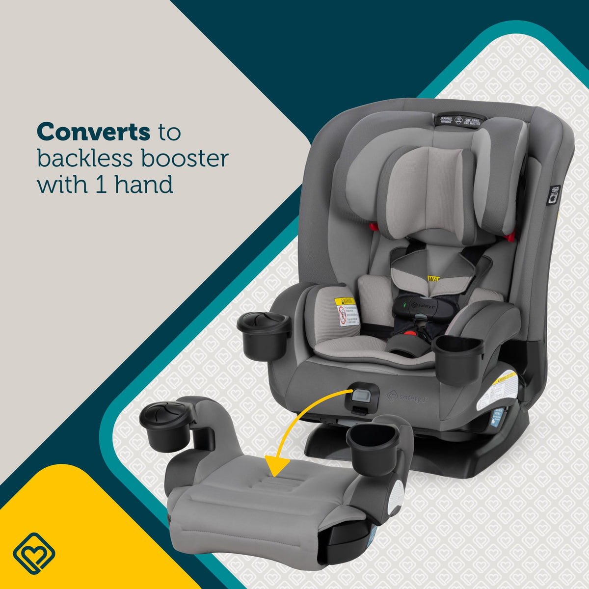 4-in-1 Convertible Car Seat, 5-100 lbs U1633