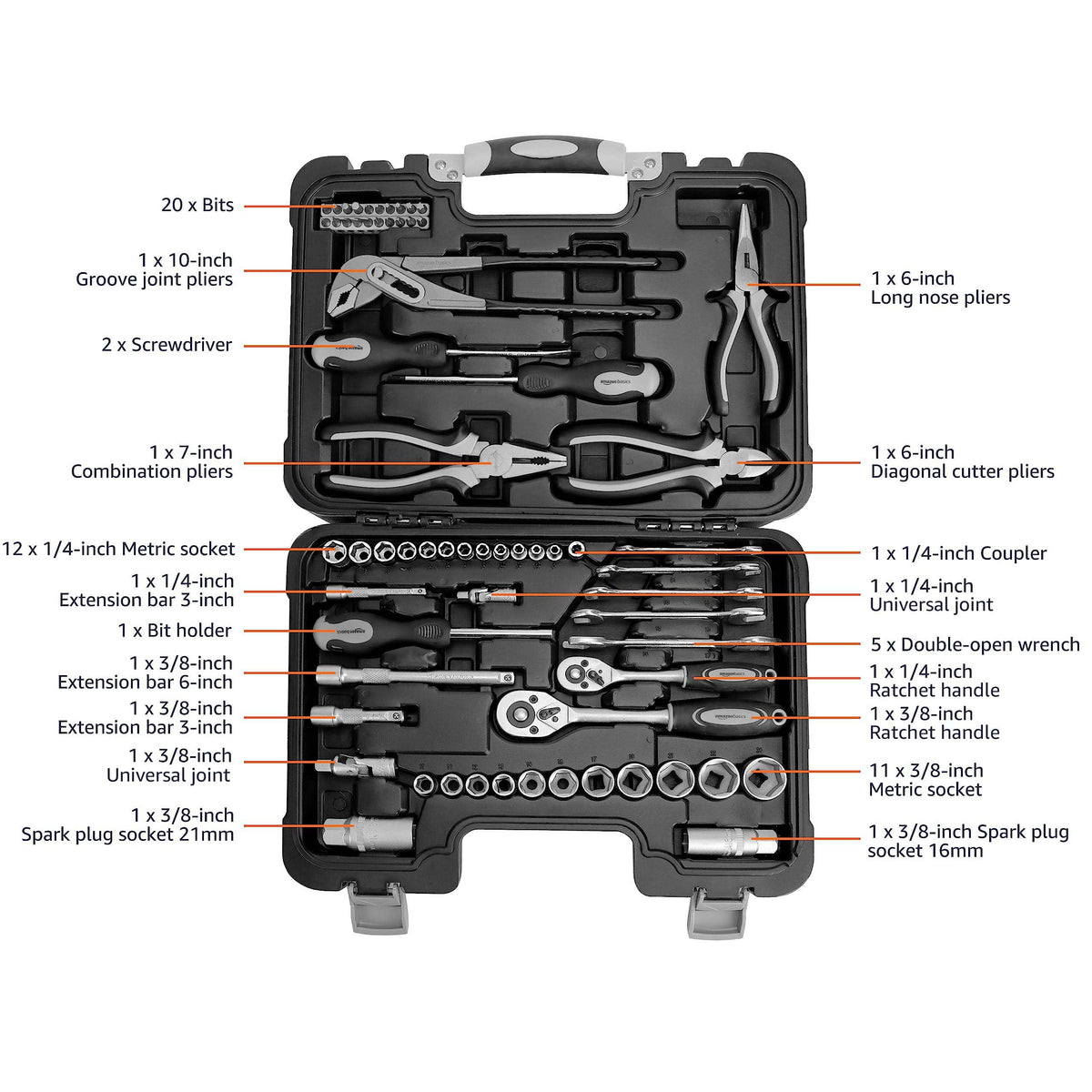 65-Piece Household Hand Tool Kit Set with Storage Case W22565