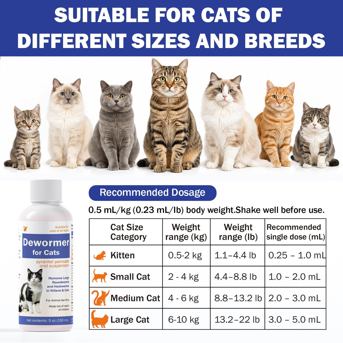 Pyrantel Pamoate Oral Dewormer for Cats & Kittens S72122