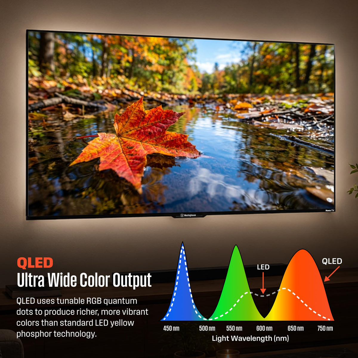 55 Inch Mini LED 4K UHD Smart TV M84556