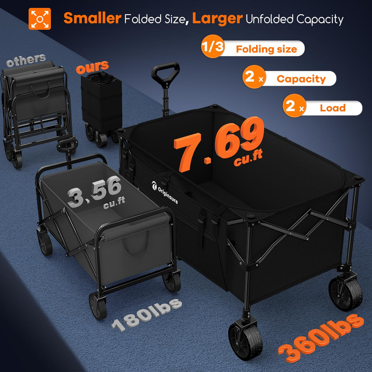 220L Collapsible Beach Wagon Cart, 360lbs Heavy Duty, Black P30849