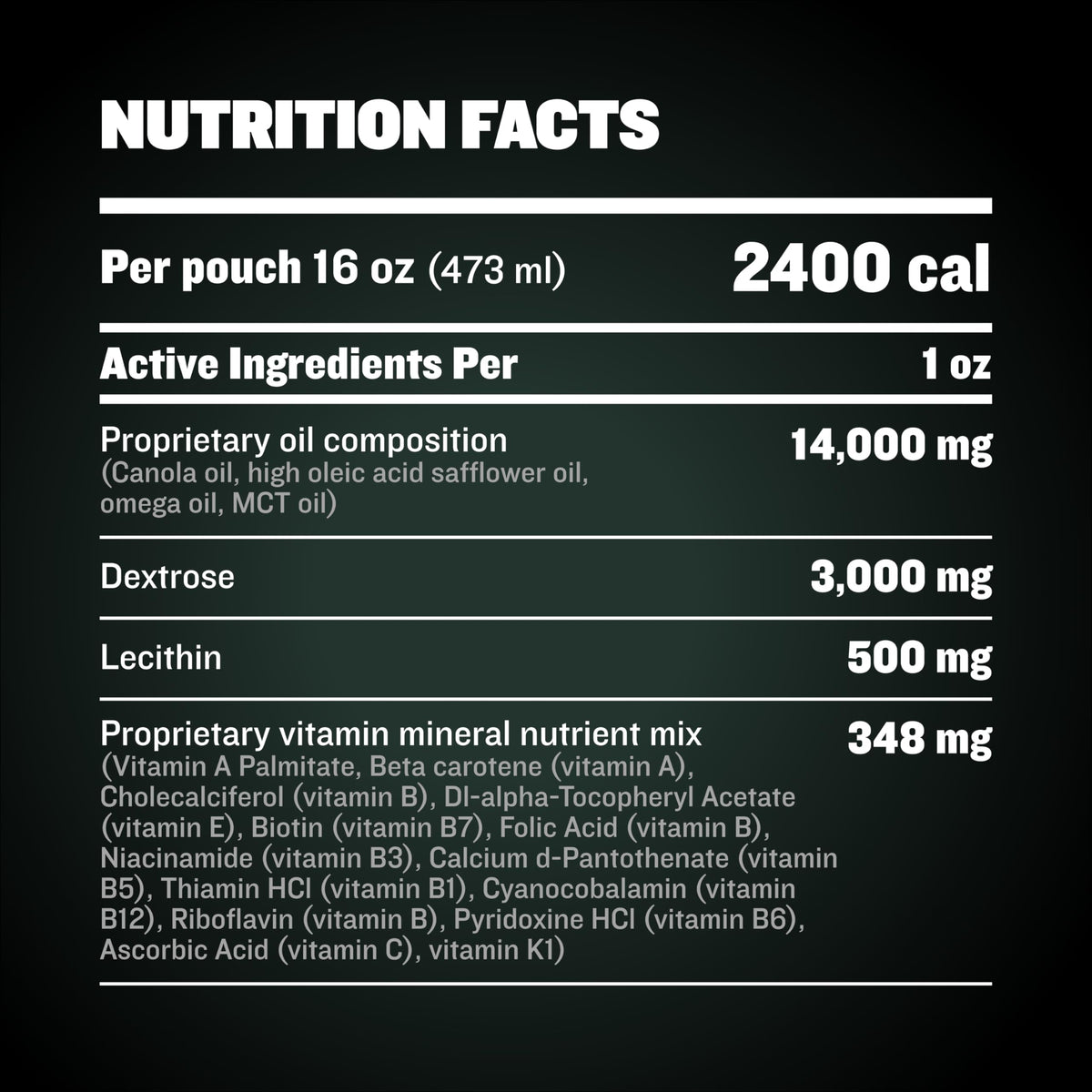 Dog Muscle & Weight Gain Liquid Bundle R123